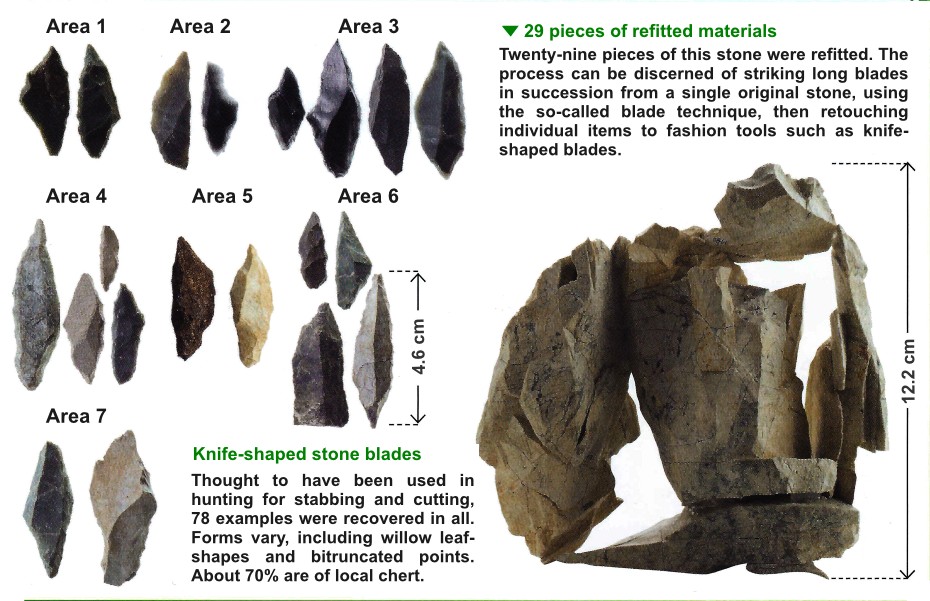 The various stone tools used in hunting by people of the Paleolithic period