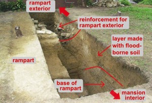 Moat-shaped feature