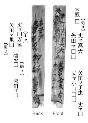 Infrared photos and transcription of a mokkan